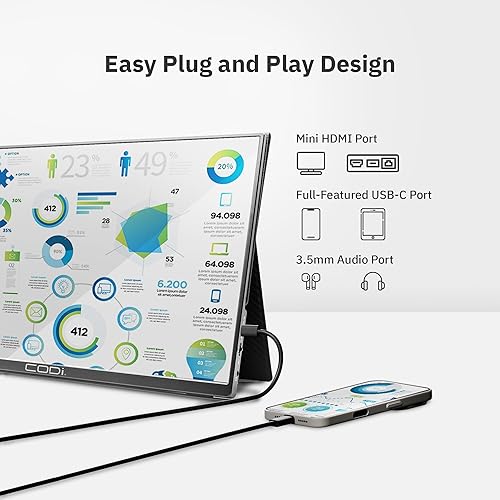 CODi 16 Portable USB-C Monitor – Full HD Display, HDR, Built-in Speakers, Mini HDMI, Dual USB-C, Slim Design, Freesync – External Monitor for Laptop, Mac, PC, Xbox, PS5, Switch