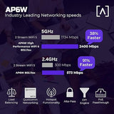 Alta Labs AP6W Wall Mounted PoE Pass Through WiFi 6 Access Point | Seamless Roaming | 3 Gbps | Dual Band | Content Filtering | IP54 Rated | Real-Time Network Monitoring | WiFi Access Point