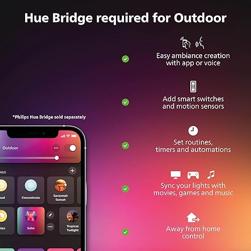 Philips Hue Dymera Smart Indoor and Outdoor Wall Light - Two Individually Controllable Beams of Light - Secure Connection, Control from Anywhere - 16 Million Colors - Outdoor Use Requires Hue Bridge