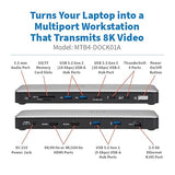Eaton Tripp Lite Series MTB4-DOCK01A Thunderbolt 4 Dock Laptop Docking Station Dual Monitor, HDMI 8K 60Hz or 4K 144Hz - Audio, SD Card, 2X USB-C (1x TB 4), 4X USB-A, 2.5 Gb Ethernet, 96W PD Charging