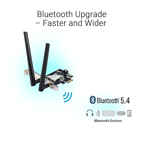 ASUS BE6500 Tri Band PCI-E WiFi 7 (802.11be). Bluetooth 5.4, WPA3 Network Security, OFDMA and MU-MIMO, Multi-Link Operation