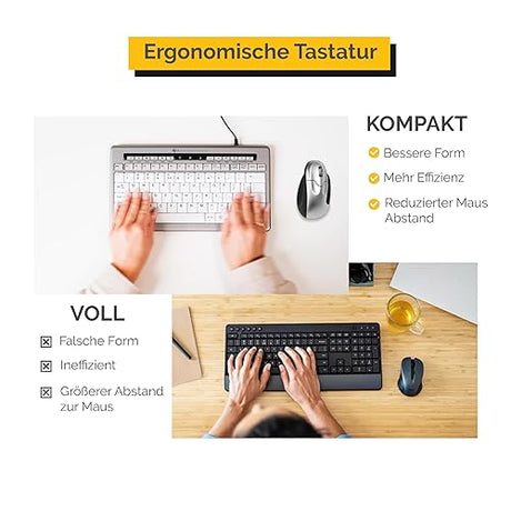 BAKKER ELKHUIZEN S-Board 840 Numeric Numeric Keypad