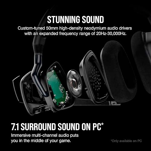 CORSAIR Void RGB Elite Wireless Gaming Headset – 7.1 Surround Sound – Omni-Directional Microphone – Microfiber Mesh Earpads – Up to 40ft Range – iCUE Compatible – PC, Mac, PS5, PS4 – Carbon VOID RGB ELITE WIRELESS Black