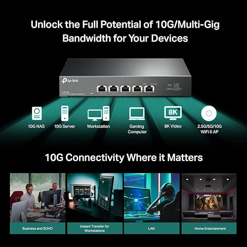 TP-Link TL-SX105 | 5 Port 10G/Multi-Gig Unmanaged Ethernet Switch | Desktop/Wall-Mount | Plug & Play | Fanless | Sturdy Metal Casing | Speed Auto-Negotiation 5 Port | 10G