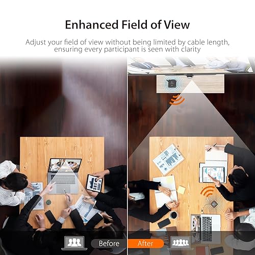 j5create Wireless Extender for USB Webcam/Microphones/Speakers, Works with Windows and Mac, Not for TV and USB Mouse/Keyboard (JVW120)