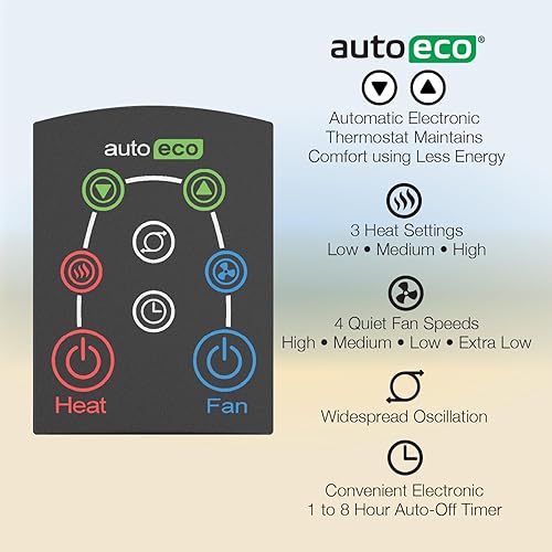 Lasko FH500 Fan & Space Heater Combo Tower, 42 Inch, Black White