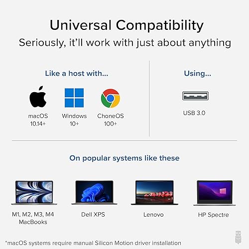 Plugable USB 3.0 to DVI/VGA/HDMI Video Graphics Adapter for Multiple Monitors up to 2048x1152 Supports Windows 11, 10, 8.1, 7, XP, and Mac 10.14+