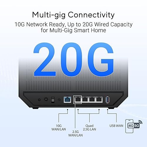 ASUS RT-BE92U BE9700 Tri-Band WiFi 7 Router, Supports New 320MHz Bandwidth & 4096-QAM, MLO, AI WAN Detection, AiMesh Support, Subscription-Free Network Security & Comprehensive VPN Features WiFi 7 | BE9700 | Tri-Band