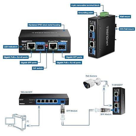 TRENDnet 2-Port Industrial SFP to Gigabit PoE++ Media Converter, TI-BF22SFP, IP30 Metal Housing, Power Supply (Model TI-S15052) Sold Separately, Black