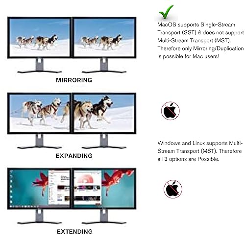 C2G USB-C to Dual HDMI 4K Dual Monitor MST Hub, Mini DP Multi-Stream Transport (MST) Multiple Monitor Splitter, Black