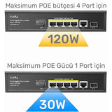 Cudy GS1005P 5-Port Gigabit PoE+ Switch, 50W PoE Power, 4 Gigabit PoE/PoE+ Ports(Up to 30W Power for One Port), 802.3af/802.3at, Desktop Installation and Wall mounting,Steel case