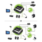 IOGEAR 2-Port HD and DisplayPort Cable KVM Kit with Audio, GCS62HMDPKIT 2-Port HDMI and Mini DisplayPort