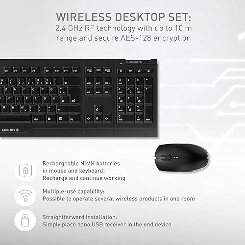 Cherry Unlimited AES Encrypted Wrls