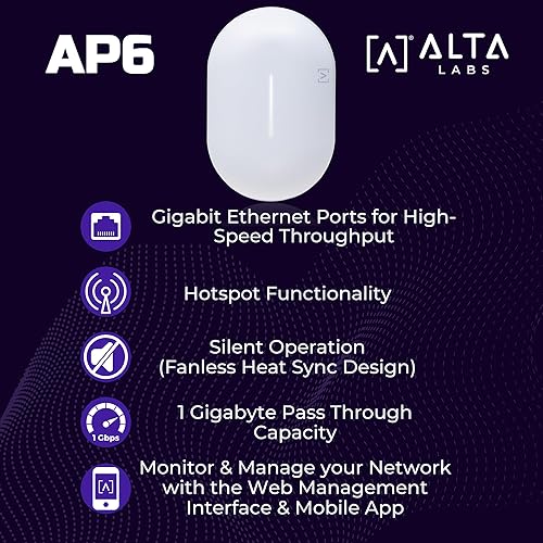 AP6 WiFi 6 Access Point, Dual Band, High Performance, 3 Gbps, IP54 Rated, POE+, Content Filtering, Seamless Roaming, App Control, Computer Networking Wireless Access Points