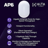 AP6 WiFi 6 Access Point, Dual Band, High Performance, 3 Gbps, IP54 Rated, POE+, Content Filtering, Seamless Roaming, App Control, Computer Networking Wireless Access Points