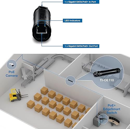 TRENDnet Industrial Waterproof Gigabit PoE+ Extender, TI-OE110, Extend PoE+ Connection up to an Additional 100m (328 ft.), Supports PoE (15.4W) and PoE+ (30W), IP67 Rated Enclosure, NDAA TAA Compliant
