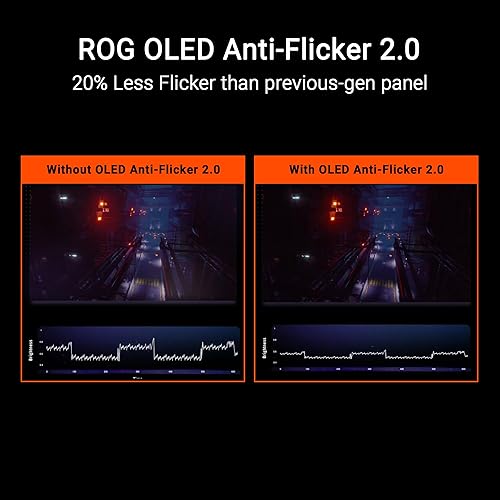 ASUS ROG Swift 27” 4K QD-OLED Gaming Monitor (PG27UCDM) - 240Hz, 0.03ms, Custom Heatsink, Neo Proximity Sensor, G-SYNC Compatible, 99% DCI-P3, True 10-bit color, DisplayPort 2.1a UHBR20, 3 yr warranty