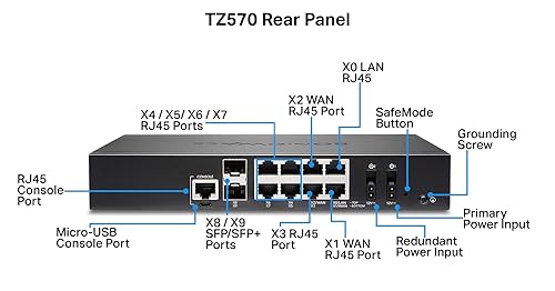 SonicWall TZ370 Network Security Appliance (02-SSC-2825) Bundled