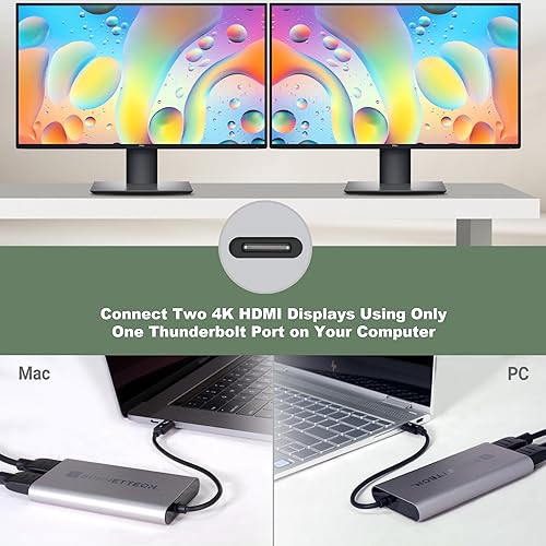 Sonnet Tech Thunderbolt Dual HDMI 2.1 Adapter