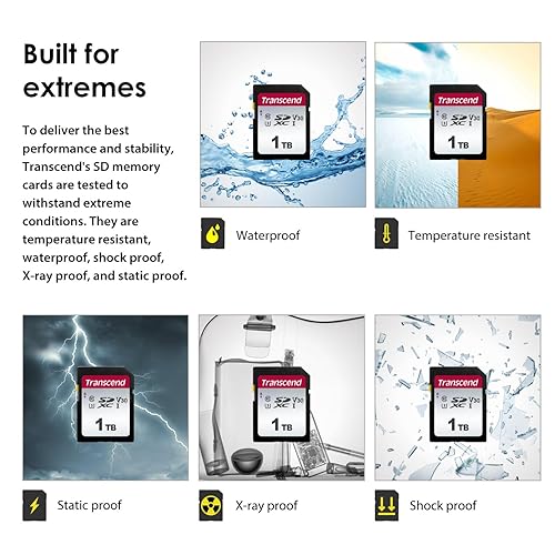 Transcend TS128GSDC300S 128GB UHS-I U3 SD Memory Card