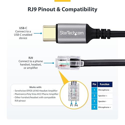 StarTech.com USB-C to RJ9 Adapter for Office Phone Handset or Wired/Wireless Headset, Use Landline Hardware, 6ft (1.8m) Cable
