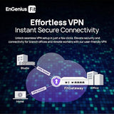 EnGenius FitXpress Managed Gateway XG60-FIT Dual-Core 2.1 GHz with Dual-WAN GbE, Dual-LAN GbE, USB 3.0, and 1 SFP