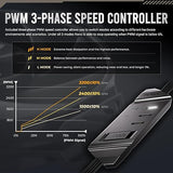The ANTEC Nova 120 is a set of 3 high power fans with a simple look that supports up to 3200 rpm