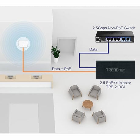 TRENDnet 2.5G PoE++ Injector, TPE-219GI, 90W PoE++, 30W PoE+, 15.4W PoE, IEEE 802.3 bt /802.3at/802.3af Compliant, Metal Housing, Up to 100m (328 ft.), Black 2.5G 90W