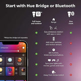 Philips Hue 65 Smart TV Light Strip - White and Colour Ambiance LED Colour-Changing TV BackLight - Sync with TV, Music, and Gaming - Requires Bridge and Sync Box - Control with App or Voice Assistant
