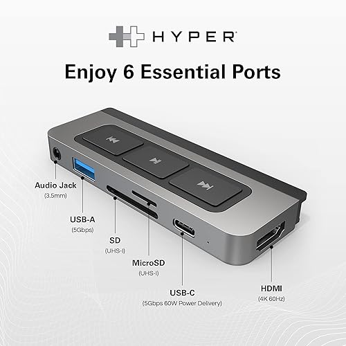 HyperDrive USB C Hub with iPad Media Player Shortcut Buttons, includes HDMI 4K60Hz, USB-C 5Gbps, USB-A 5Gbps, MicroSD/SD Card Reader, 3.5mm Headphone Jack , Endless Entertainment for iPad Pro Air Mini