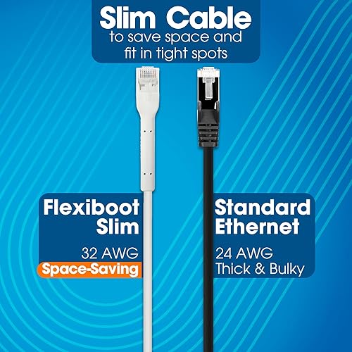 Intellinet FlexiBoot Slim Cat6 Ethernet Network Patch Cable – 10-Pack - 10Gbps & 250MHz, Flexible Bendable Boot, 32AWG Pure Bare Copper Wire, Gold-Plated Contacts - 14ft, White 14 ft Flexible Boot 10 Pack White