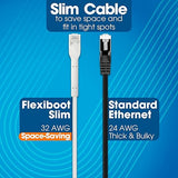 Intellinet FlexiBoot Slim Cat6 Ethernet Network Patch Cable – 10-Pack - 10Gbps & 250MHz, Flexible Bendable Boot, 32AWG Pure Bare Copper Wire, Gold-Plated Contacts - 14ft, White 14 ft Flexible Boot 10 Pack White