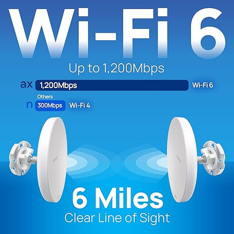 EnGenius Wi-Fi 6 (802.11ax) 5GHz 1,200 Mbps, 2x2 Outdoor Wireless Bridge, 26 dBm, high gain 19 dBi Directional Antenna, IP-55 housing, up to 6 Miles Point-to-Point [EnStation6 KIT]