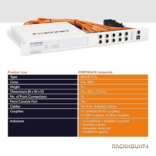 Rackmount.IT Industrial Rack Mount Kit for Fortinet FortiGate 80F / 81F / 80F-Bypass – Shielded 1U 19” Rackmount – Front-Facing Ports (RM-FR-T15i)