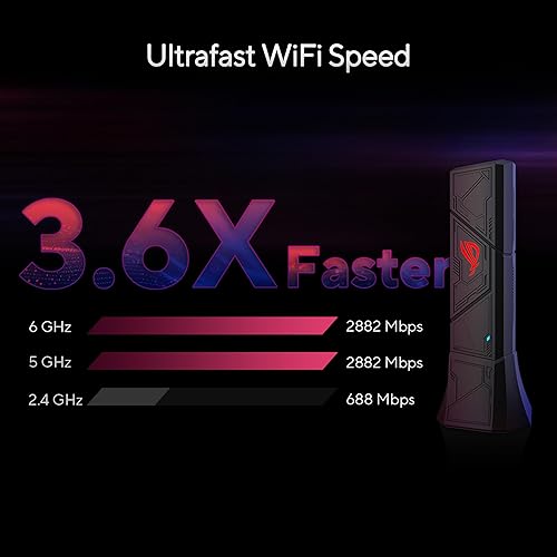 ASUS ROG USB-BE92 Tri-Band BE6500 WiFi 7 USB Adapter, 6GHz Band, Support 4096-QAM, Multi-Link Operation (MLO), Compatible with Type A and C, WPA3 Network Security
