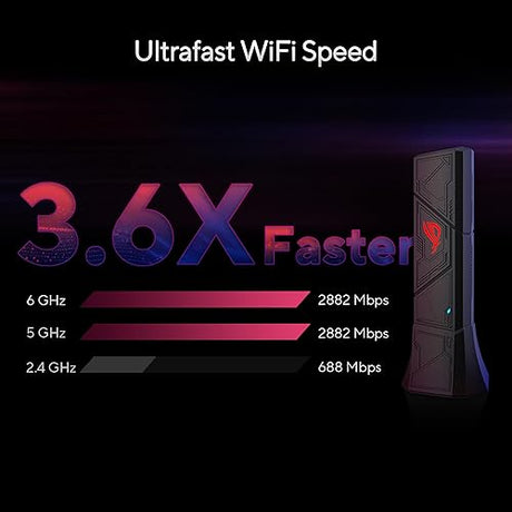 ASUS ROG USB-BE92 Tri-Band BE6500 WiFi 7 USB Adapter, 6GHz Band, Support 4096-QAM, Multi-Link Operation (MLO), Compatible with Type A and C, WPA3 Network Security