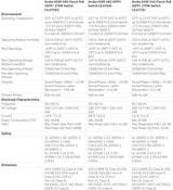 Aruba 6100 24G Class4 PoE 4SFP+ 370W Switch
