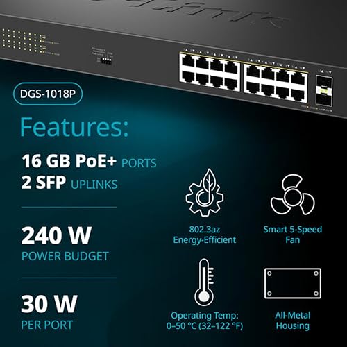 D-Link 16-Port Gigabit PoE+ Unmanaged Switch with 2 SFP Ports (DGS-1018P) – 240W Budget, 30W/Port, Plug-and-Play, Onboard Controls, QoS, Smart Fan, NDAA/TAA Standards