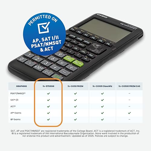 Casio fx-9750GIII Black Graphing Calculator