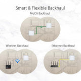 ASUS ZenWiFi AX Hybrid(XC5) AX3000 + MoCA 2.5 Mesh WiFi 6 System (2pk) - Whole Home Coverage up to 3,500 Sq.Ft. & 4+ Rooms for Thick Walls, AiMesh, Lifetime Security, Easy Setup