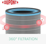 TruSens DuPont Allergy & Flu Filter with True HEPA for Z-2000 TruSens Air Purifier (Medium) Medium - Allergy & Flu