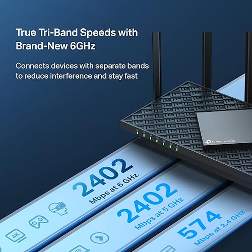 TP-Link AXE5400 Tri-Band WiFi 6E Router (Archer AXE75)- Gigabit Wireless Internet for Gaming, VPN, OneMesh, WPA3 WiFi 6E, AXE5400, Tri-Band