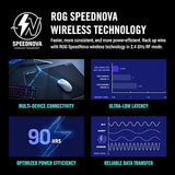 Asus ROG Harpe Ace Aim Lab Edition Wireless Gaming Mouse, 54 g Lightweight, 2.4GHz RF, Bluetooth, 36K DPI Sensor, 5 Buttons, ROG SpeedNova, ROG Omni Receiver, Esports & FPS Gaming, Moonlight White