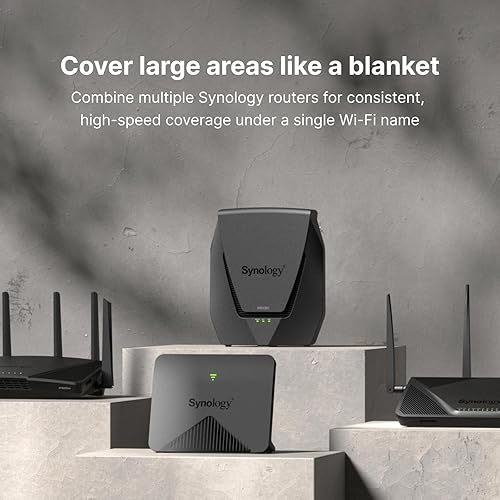 Synology RT6600ax - Tri-Band 4x4 160MHz Wi-Fi Router, 2.5Gbps Ethernet, VLAN Segmentation, Multiple SSIDs, Parental Controls, Threat Prevention, VPN (US Version)