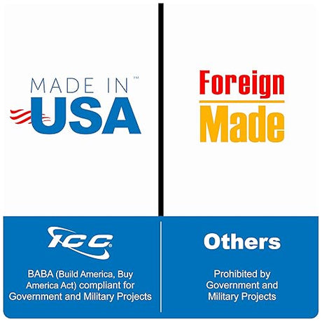 ICC Ladder Rack 5â€™ Cable Runway Rack-to-Wall Kit 1 Pack 5 FT Rack-to-wall Kit