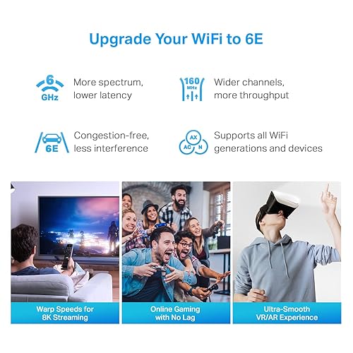 TP-Link Deco XE75 Pro AXE5400 Tri-Band WiFi 6E Mesh Router - 2.5G WAN/LAN Port, 2 x Gigabit LAN Ports, Covers up to 2900 Sq.Ft, Replaces WiFi Router and Extender, AI-Driven Mesh, 6GHz Band, 1-Pack WiFi 6E, AXE5400 1 Pack