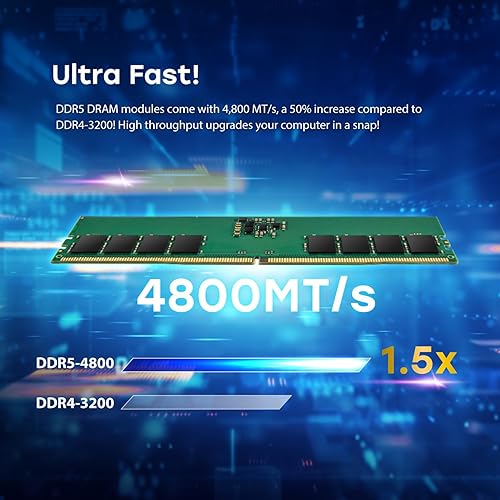 Transcend SO-DIMM Memory Module 32GB DDR5 4800MHz - JM4800ASE-32G
