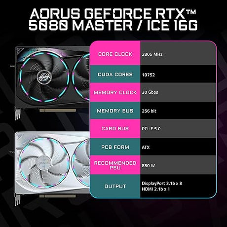 GIGABYTE AORUS GeForce RTX 5080 Master ICE 16G Graphics Card, WINDFORCE Cooling System, 16GB 256-bit GDDR7, GV-N5080AORUSM ICE-16GD Video Card