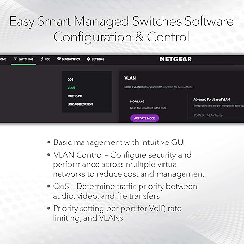 NETGEAR 8-Port Gigabit Ethernet Plus Switch (GS108E) - Managed, Desktop or Wall Mount, and Limited Lifetime Protection