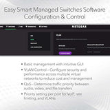 NETGEAR 8-Port Gigabit Ethernet Plus Switch (GS108E) - Managed, Desktop or Wall Mount, and Limited Lifetime Protection